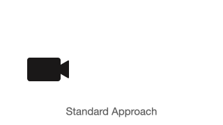 istandard-method